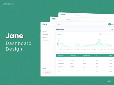 JANE Dashboard Design design landing page ui ux website design