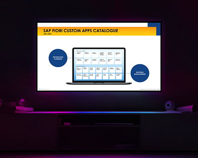 Presentation for SAP consultant consultant graphic layout mockup ppt presentation sap