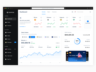 CRYPTOC - Cryptocurrency Dashboard analytics bitcoin blockchain crypto cryptocurrency dashboard dashboard design desktop desktop design exchange investment platform saas trading ui design wallet web app web application