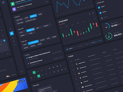 Web UI Elements Dark Mode accordion app card chart chat chips clean dashboard design elements form ios iphone kit list menu pagination ui ux web