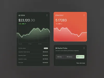 UI Trading Components charts dark mode dashboard design system grainy effect icons progress switch trading ui uiexercise ux
