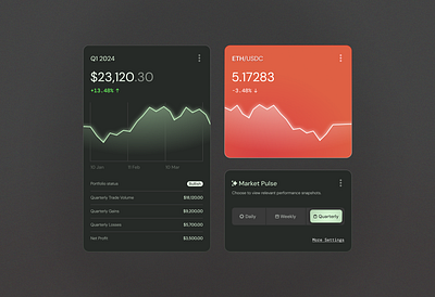 UI Trading Components charts dark mode dashboard design system grainy effect icons progress switch trading ui uiexercise ux