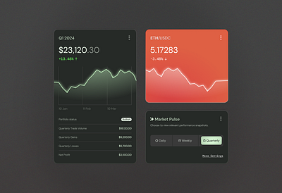 UI for a Trading Dashboard charts dark mode dashboard design system grainy effect icons progress switch trading ui uiexercise ux