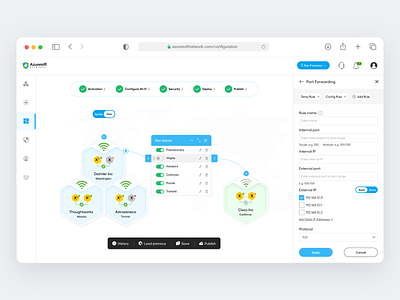 SaaS : Networking Router Configuration App admin analytics azure backend branding cisco cloud configuration dashboard gannyier graph honeycomb iot microsoft motion graphics network saas security troubleshoot