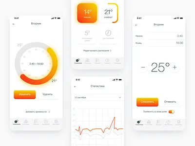Remote boiler control app boiler chart control heat home minimalism mobile orange remote smart smart home statistics temperature timer ui ux