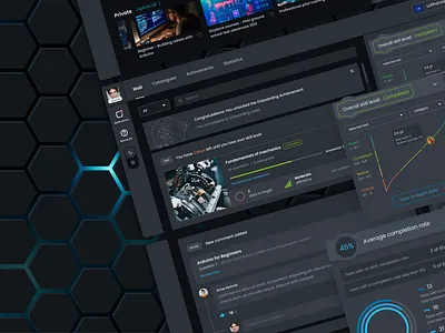 Test-based learning platform made by UPDIVISION admin dashboard learning platform