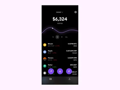 Crypto wallet app bitcoin crypto crypto app crypto interface crypto wallet finance app interface mobile interface ui ux wallet