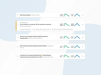 Sent Emails: Card Design a11y accessible app assessibility card card design web