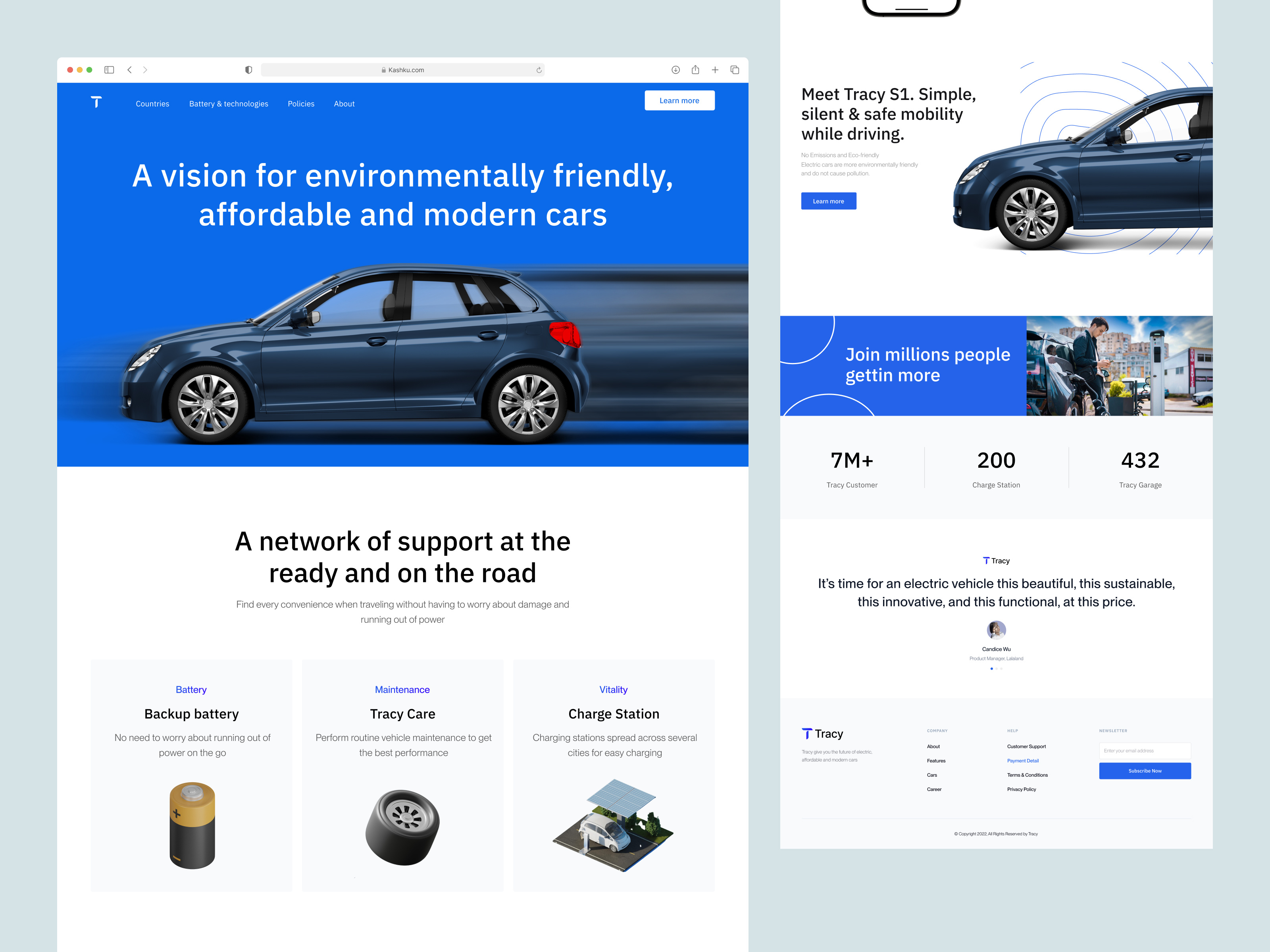 Tracy Electric Car Company by Ricky Bahtiar for Nija Works on Dribbble