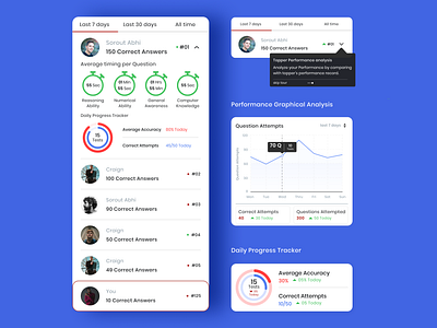 Student Performance Leaderboard branding colorscheme design icon