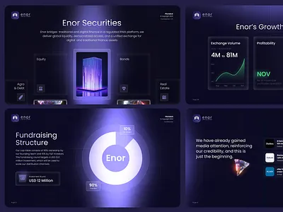 Enor Branding & Pitchdeck dashboard investment modern pitchdeck ui