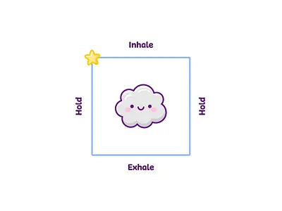 Breathing Box Kawaii Animation ⛅ 2d animation adobe after effects adobe illustrator animation anxiety breathing cartoon cartoon character cartoon illustration cute illustration cuteart design illustration kawaii mental health relief self care stress