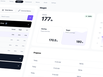 Everfit - Redesign metric page app clean ui ux web