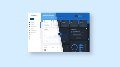 Sales Dashboard branding dashboard design e commerce graphic design illustration saas ux web app