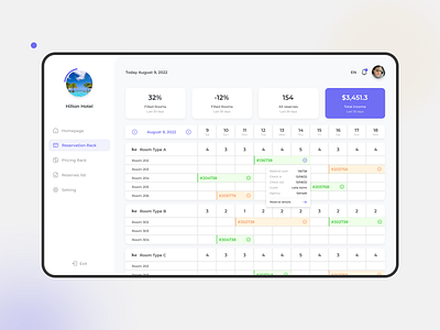 Reservation Table calendar dashboard date design desktop minimal panel reserve saas tabbar table ui