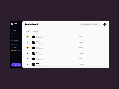 Day 19 - Leaderboard branding chart dailyui dailyuichallenge dashboard design ed tech education game graphic design leaderboard learn points product design ranking top trophy ui uxcel web design