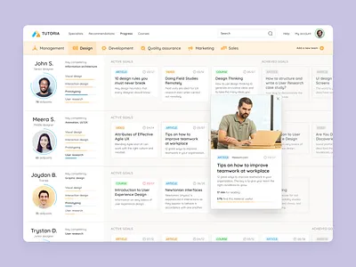 Staff Education Admin Dashboard: Analytics UX UI, user panel admin dashboard admin panel admin theme analytics dashboard dashboard dashboard app dashboard design dashboard ui dashboard ux interface design ui ui design ui kit user dashboard user experience user interface ux ux design web app web app design