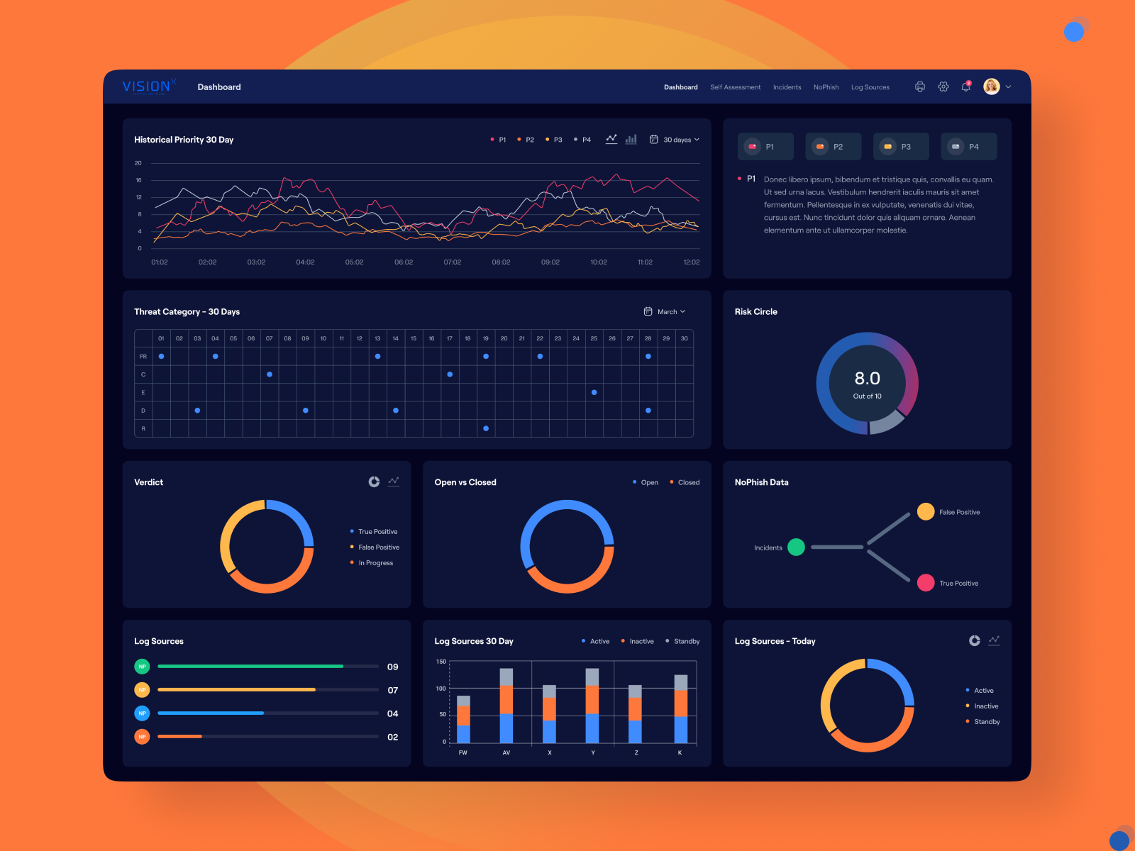 Vision X Dashboard Design by Nure Alam on Dribbble