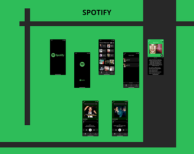 Spotify Music App animation branding design figma graphic design illustration logo masking music spotify ui ux