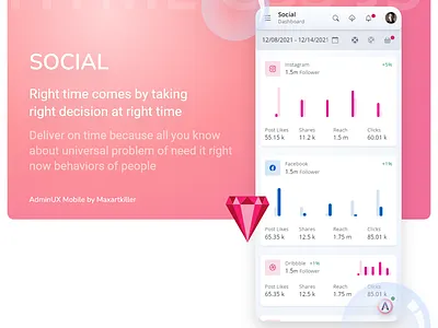 1.envato.market/nQzeo Social dashboard AdminUX mobile HTML templ admin app bootstrap 5 design html 5 ui ux