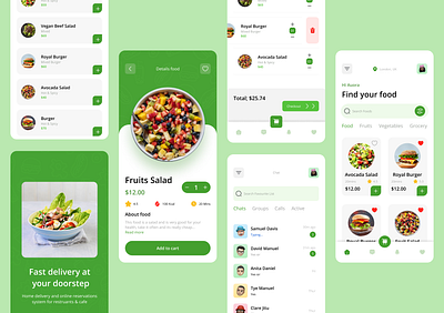 Manuel foods app branding design food foodapp meal product design productdesign ui ux uxdesign web