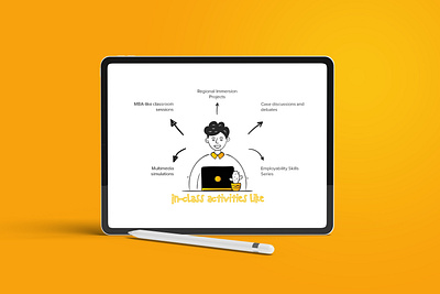 Presentation Slide for an undergraduate program arrow branding concept design doodle draw experience graphic illustration presentation sketch