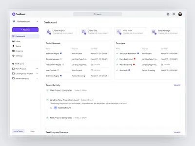 Taskboard - Dashboard Task Management Dashboard Webapp Saas dashboard design main dashboard task management task management dashboard taskboard ui ui kit ux web builder webb app