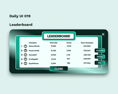 Daily UI 019 - Leaderboard daily ui 019 dailyui design leaderboard ui uidesign user interface user interface design userexperience ux uxdesign