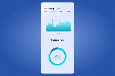 Daily UI: DAY 18 Analytics Chart branding design graphic design illustration ui