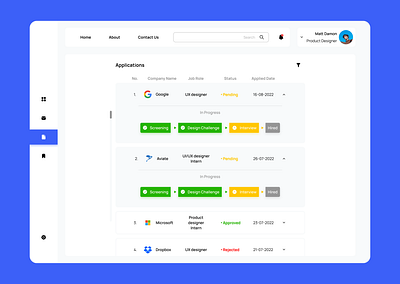 Job Dashboard dashboard design job minimal ui