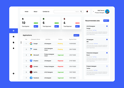 Job Dashboard dashboard design job minimal ui