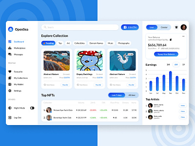 Opensea Dashboard