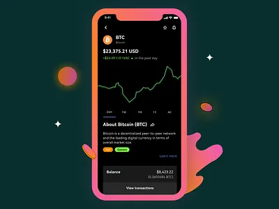 Asset Page on OKX