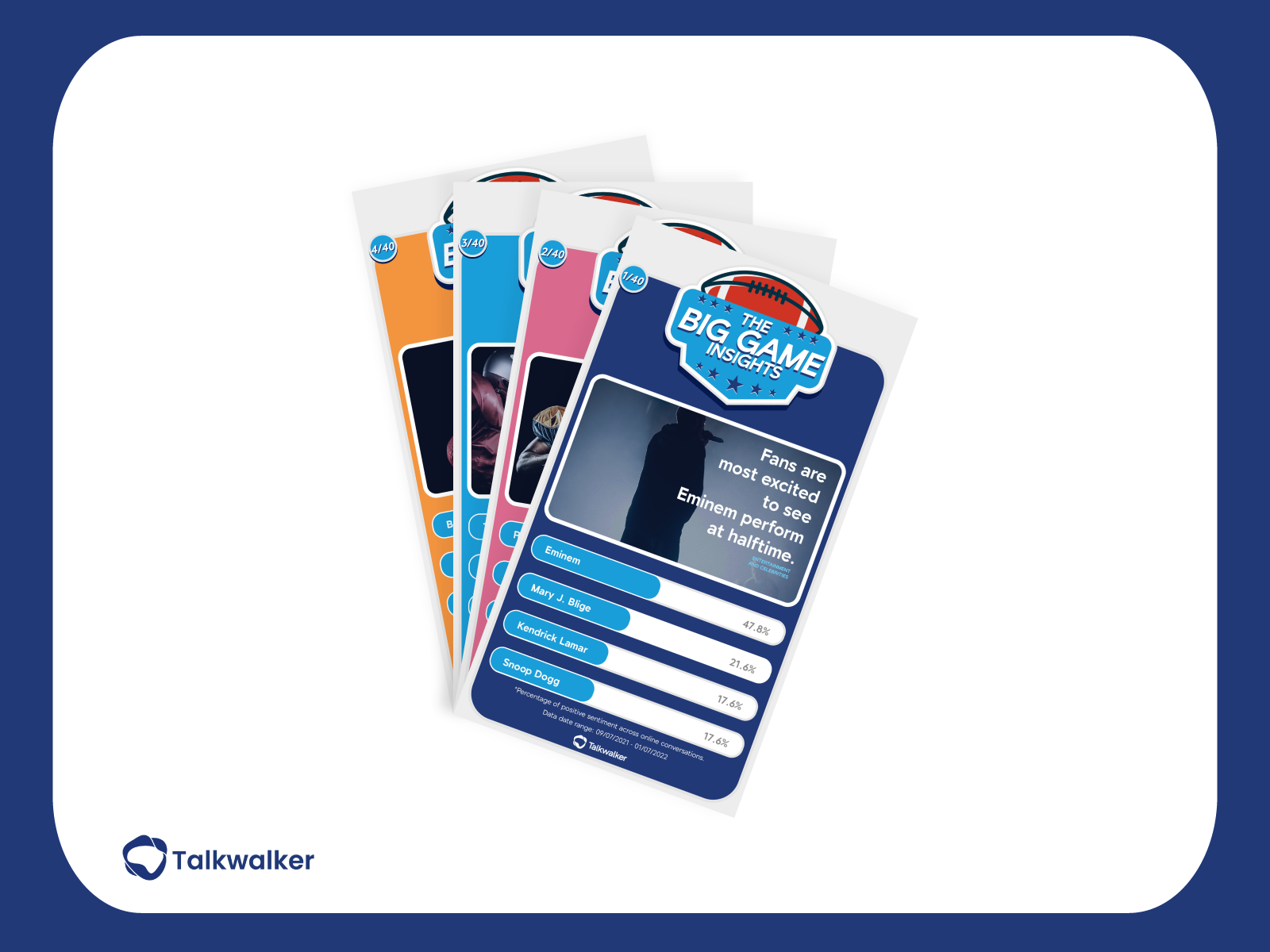 Example of Super Bowl Insight Cards