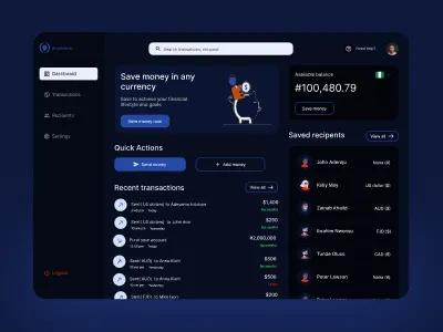 Fintech dashboard ui design animation branding dashboard design design ui ui design uiux web design