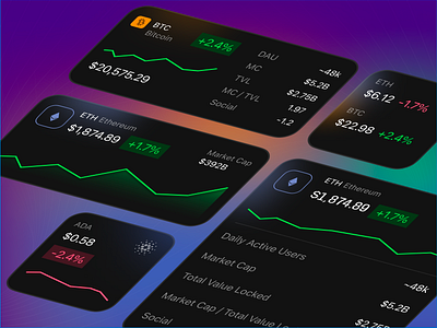 Crypto iOS Widgets apple bitcoin colors crypto design hig ios iphone mobile app typography ui ui design visual design widget