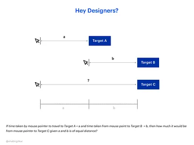 I've a Question? design ui ui design ux
