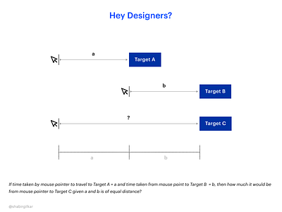 I've a Question? design ui ui design ux