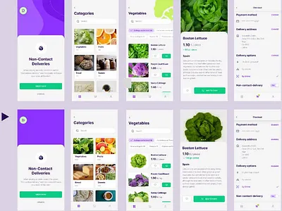 Replication of a food delivery app