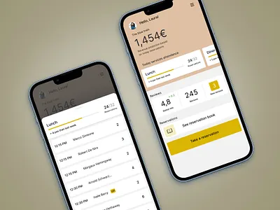 Restaurant Manager app dashboard restaurant ui ux