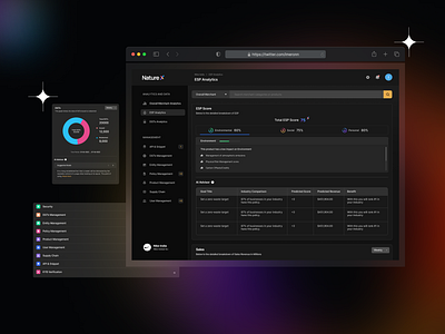 SaaS Design - Dark Theme - Admin Dashboard admin black dark darktheme dashboard saas webdesign