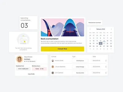 Project Components architecture avatar building components constructionui dashboard design figma profile ui uielements uiux userlist webapp website