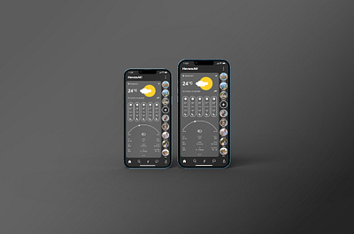 HavanıAt! | Social and Weather App - Home Page Design app design figma graphic design mobile social ui ux weather xd