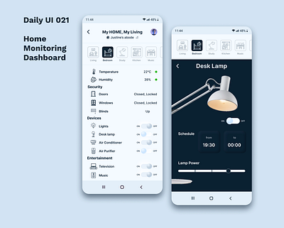 Daily UI 021 - Home Monitoring Dashboard dailyui design home monitoring homem monitoring dashboard ui uidesign user interface user interface design userexperience ux uxdesign