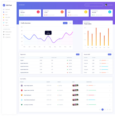 SEO Tool Dashboard branding dashboard ui ux web