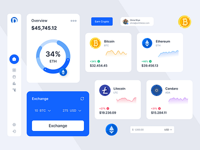 Crypto Dashboard Component blockchain clean component component design crypto cryptocurrency dashboard dashboard component dashboard design minimal product design statistic ui component ui ux design user interface web3.0