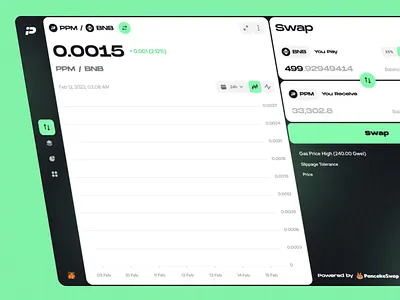 PPMSwap - Crypto Staking platform admin app app design crypto dashboard farm phenomenon product product design stake staking swap ui design ui ux uxui web web app web design webapp webdesign