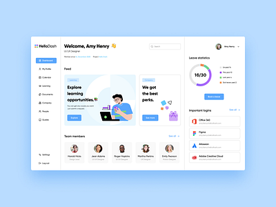HelloDash Interface Design appdesign dashboard uidesign userinterface