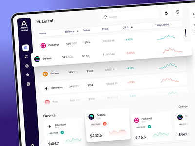 Redesign concept for Atomic Wallet app bitcoin blockchain crypto cryptocurrency design ethereum exchange finance interface ios nft trading ui uiux ux wallet web web design website