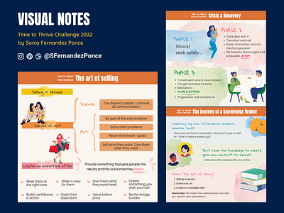 Visual Notes designed with Canva | Time to Thrive 2022 canva design graphics infographic visual marketing visual notes visual solutions